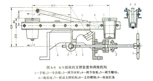 搖床調坡器結構圖.jpg